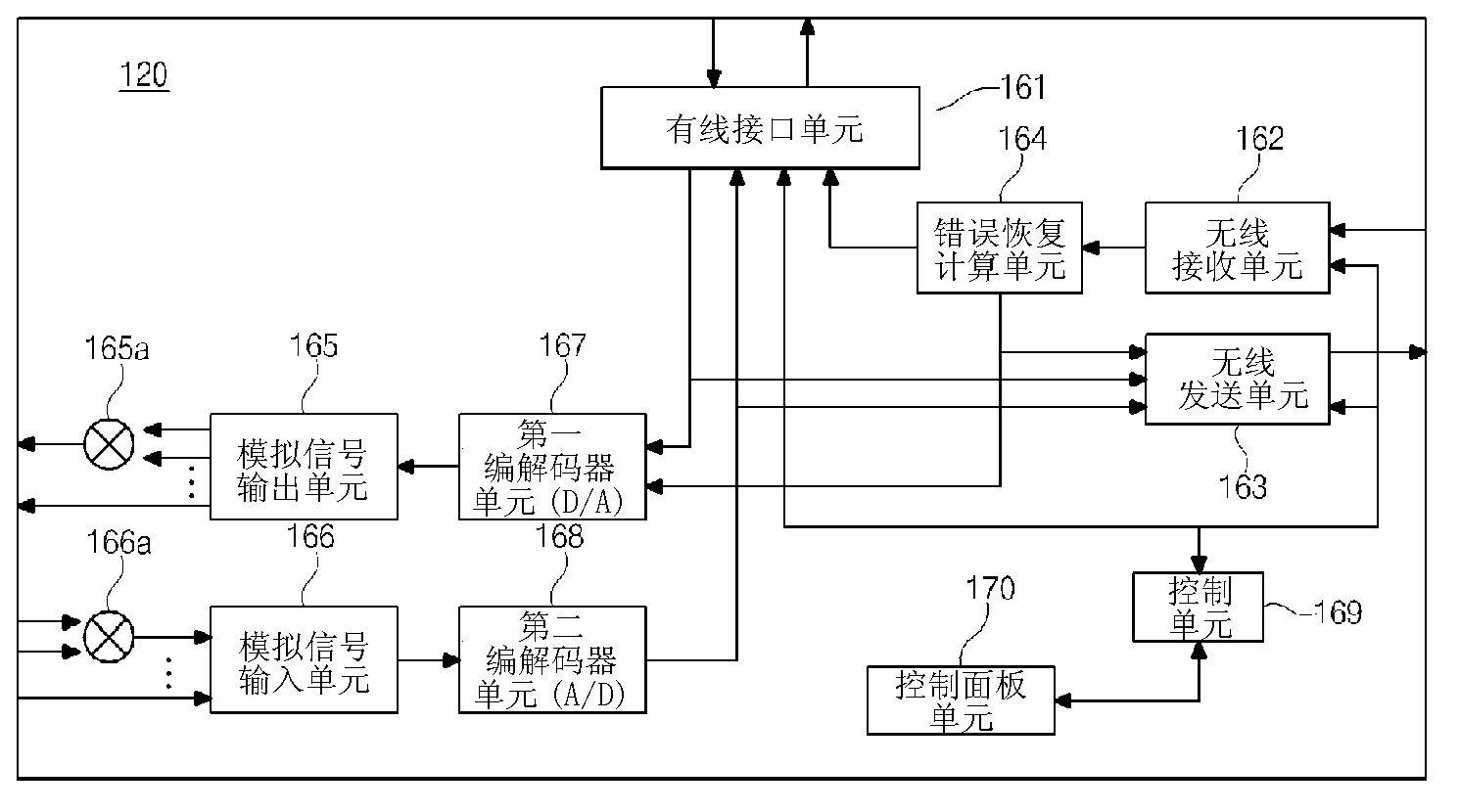 Digital wireless intercom system and driving method thereof