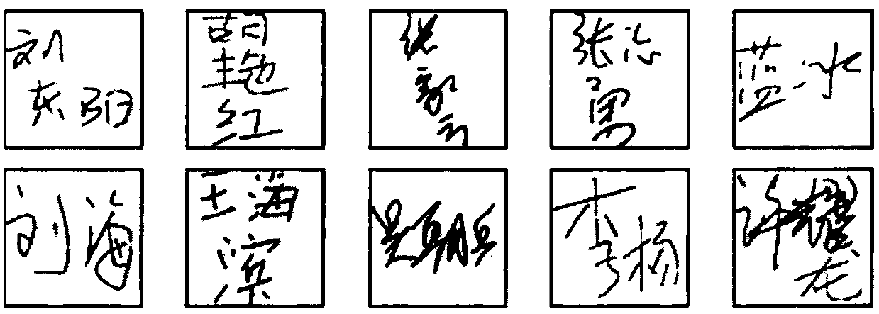 Method for identifying abnormal signature and system thereof