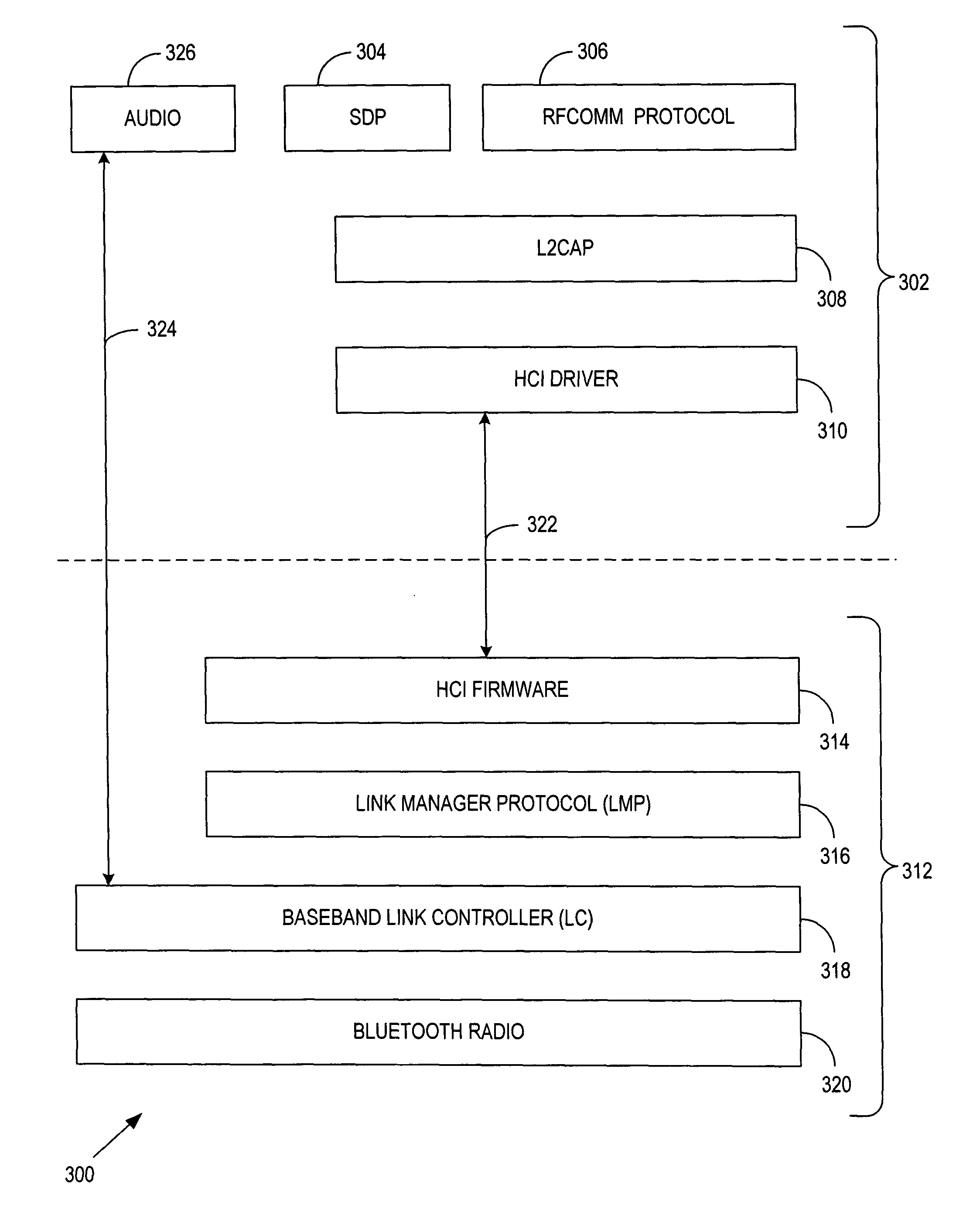 Method, apparatus and system for hosting a group of terminals