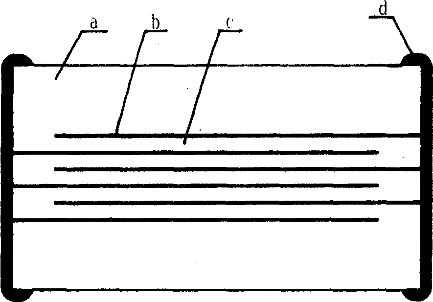 Low temp sintered ZnO multilyer pressure sensitive resister and manufacturing method thereof