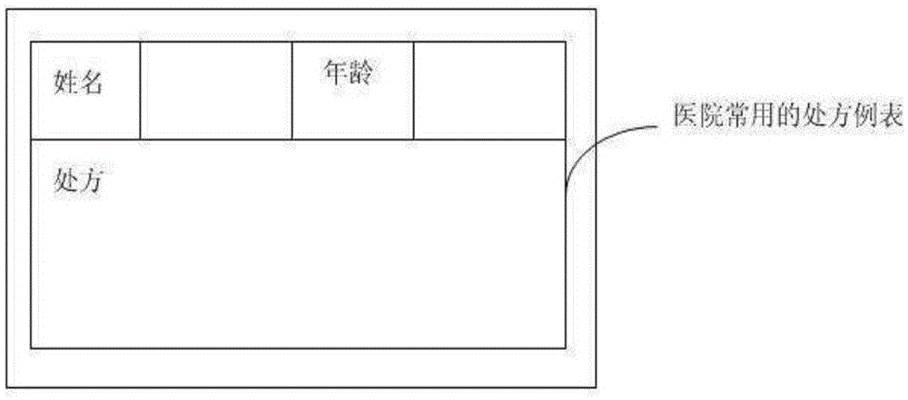 Portrait adjustment control method and apparatus suitable for preprinted paper