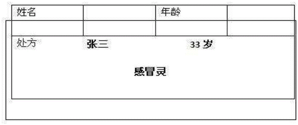 Portrait adjustment control method and apparatus suitable for preprinted paper