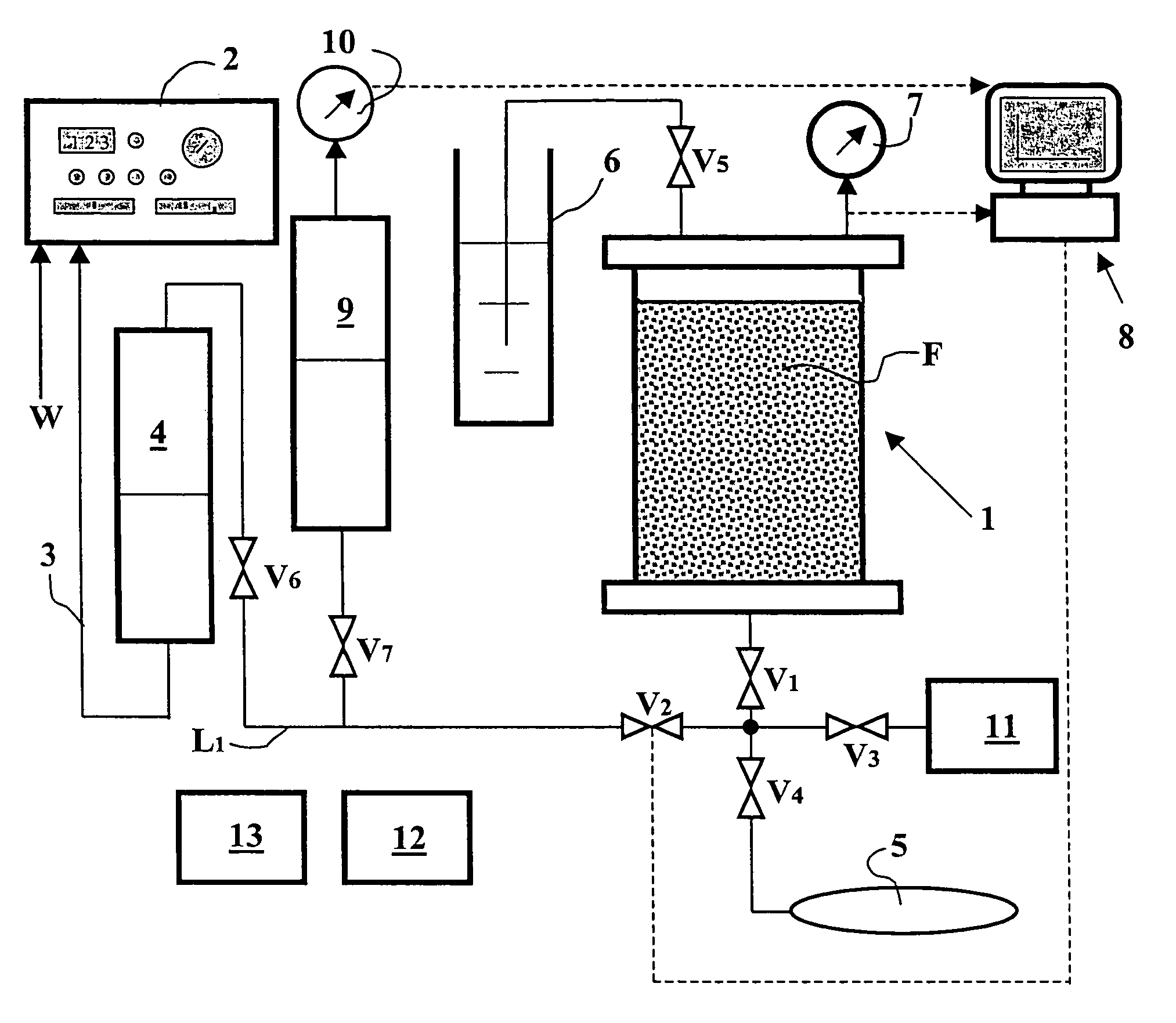 Method and device for evaluating physical parameters of an underground reservoir from rock cuttings taken therefrom