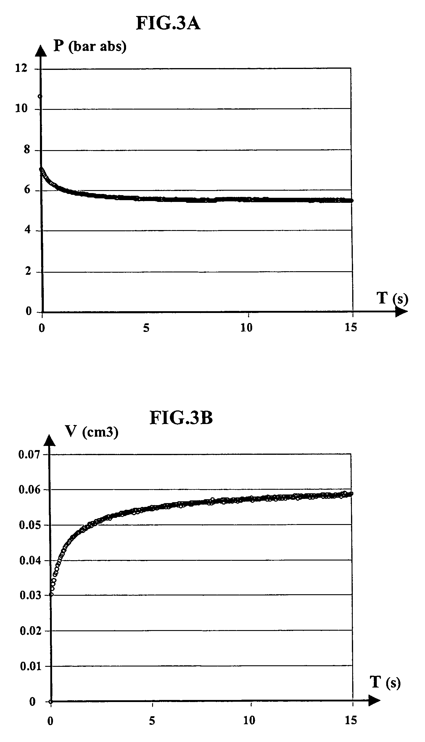 Method and device for evaluating physical parameters of an underground reservoir from rock cuttings taken therefrom