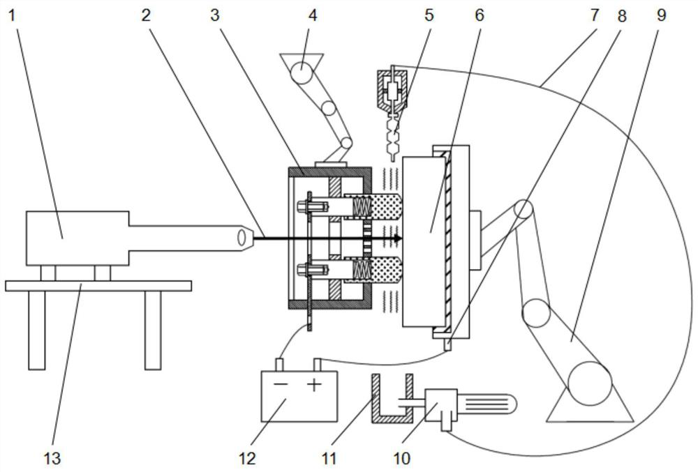 Electroplasticity and laser shock composite strengthening method and device for large workpiece