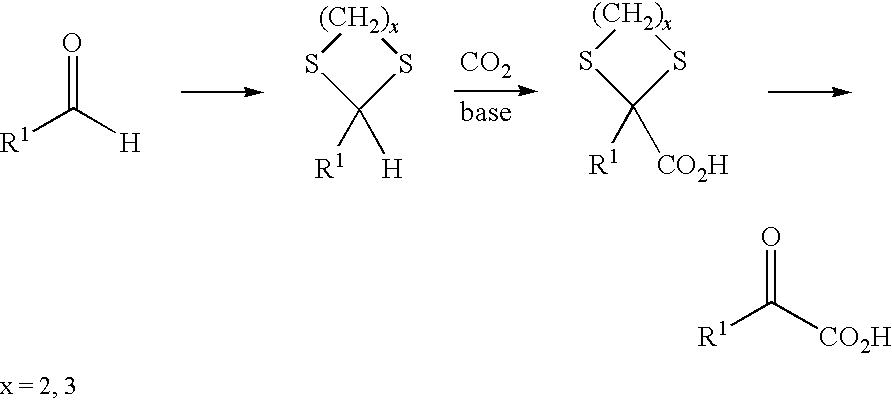 Process for preparing α-keto acids and derivatives thereof