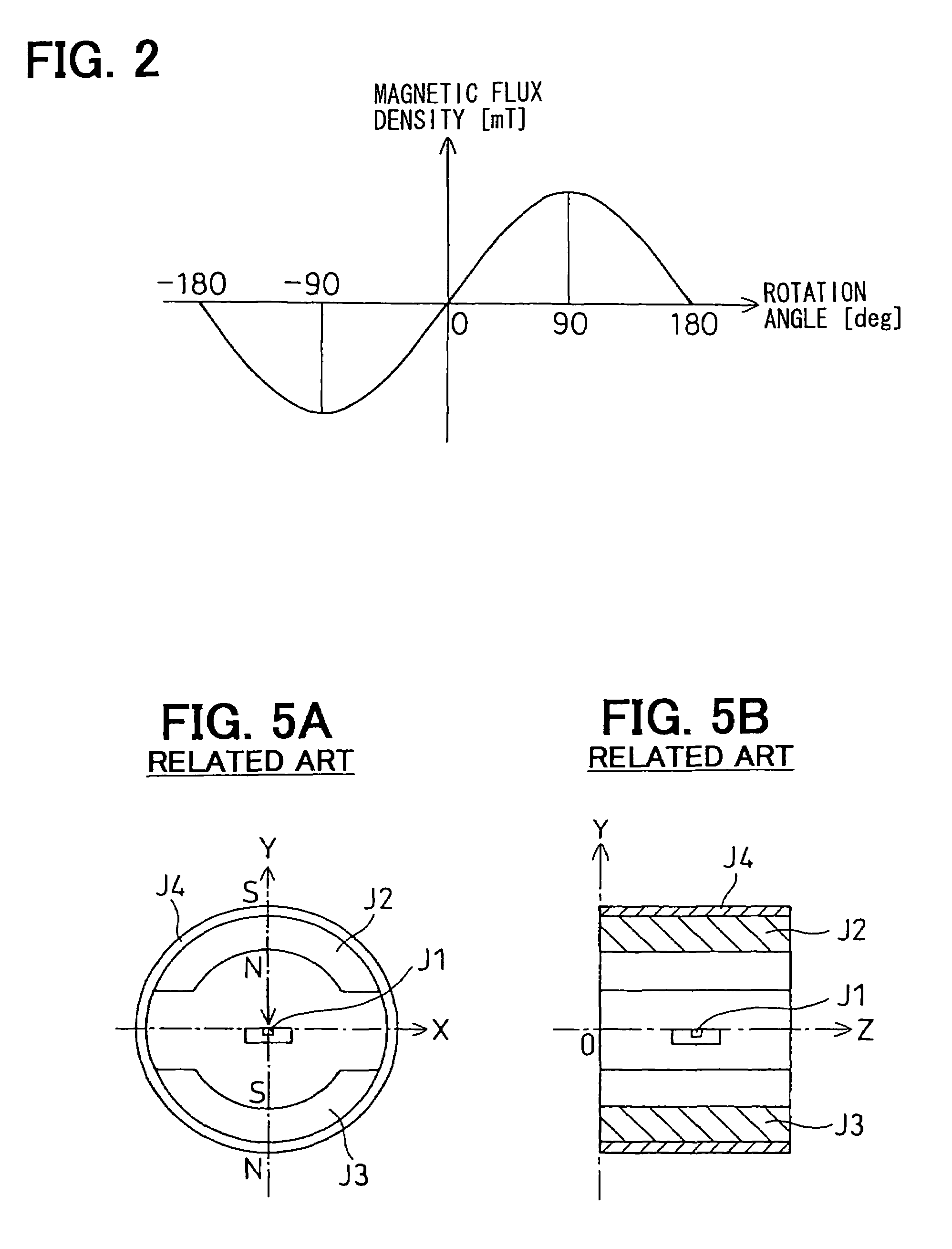 Rotation angle detection device having magnetic flux alteration unit