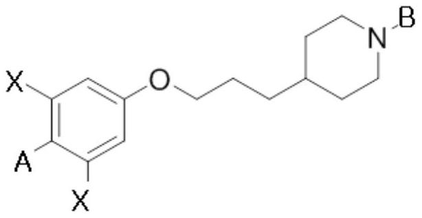 Compound having gpr119 agonist activity, method for preparing same, and pharmaceutical composition comprising same as effective component