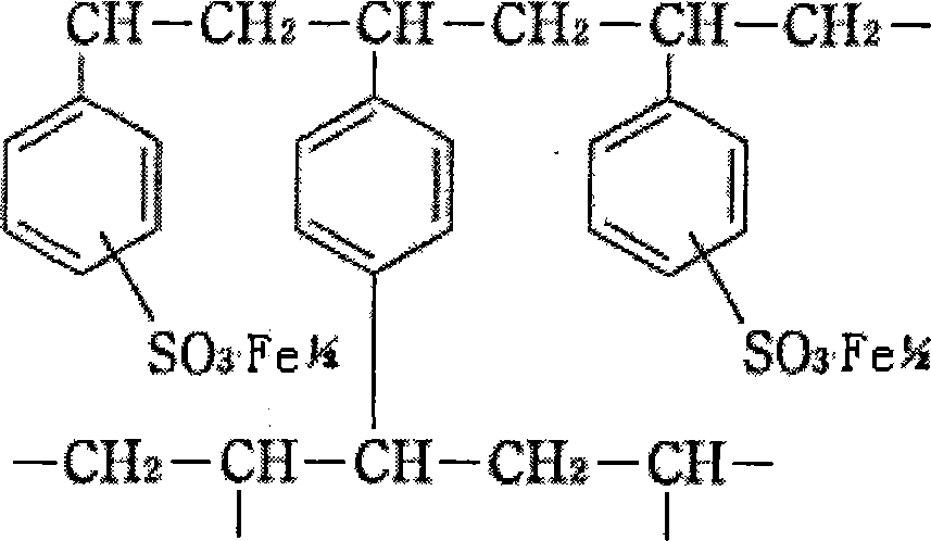 A medicine for treating hyperphosphatemia disease and iron deficiency anemia disease