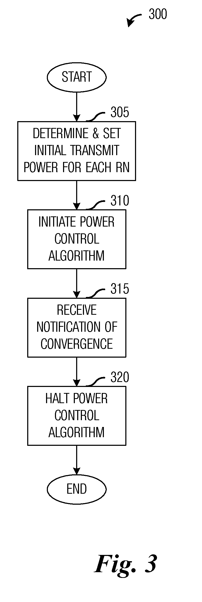 System and Method for Distributed Power Control in a Communications System