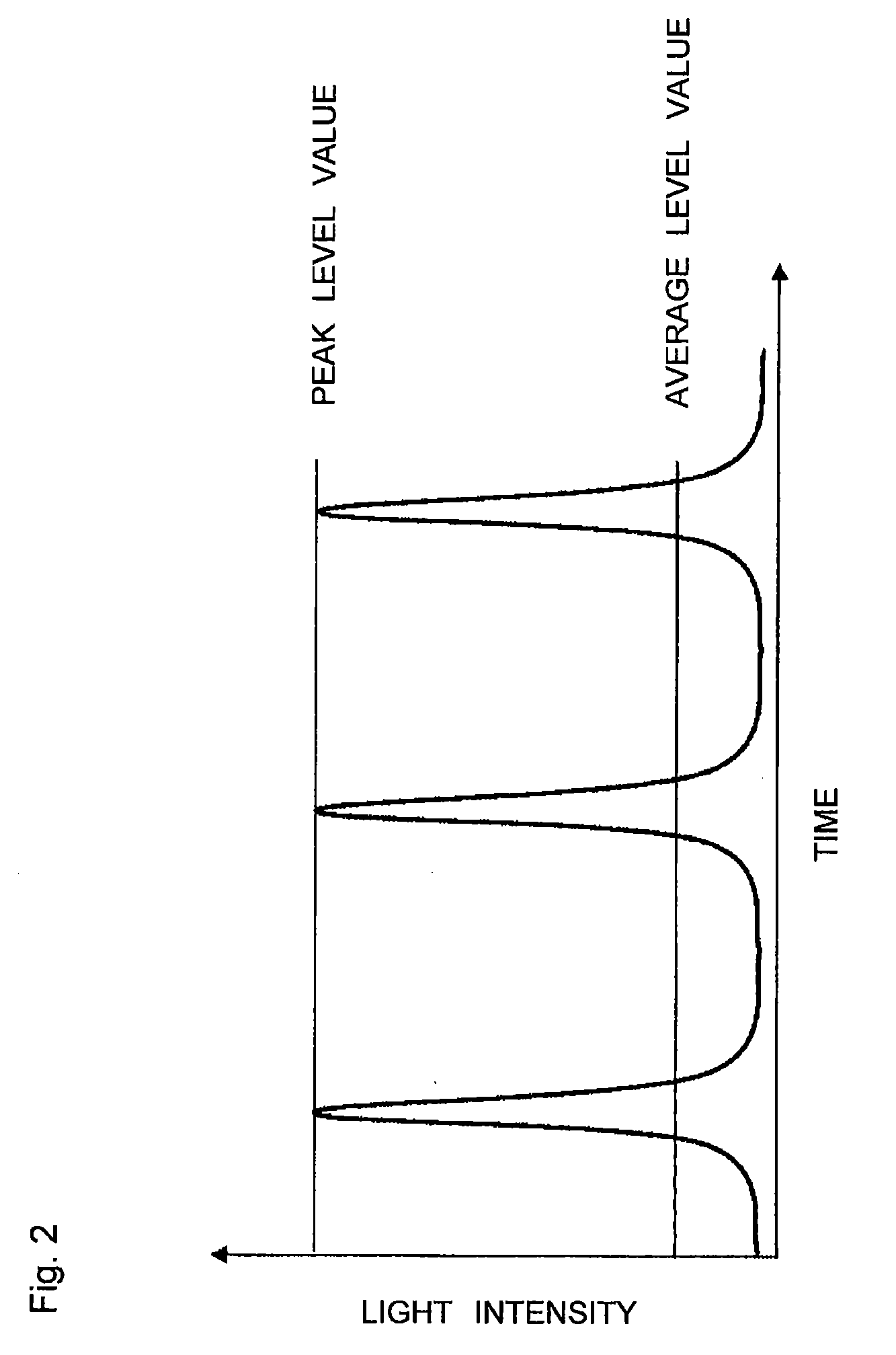 Optical information reproducing apparatus, information reproducing method of optical information reproducing apparatus, program and recording medium