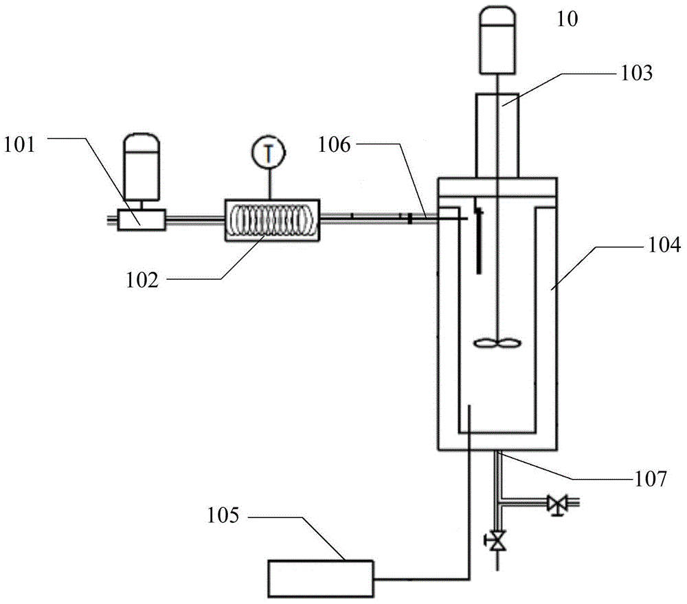 Test method for high temperature and high pressure corrosion rate of multiphase medium