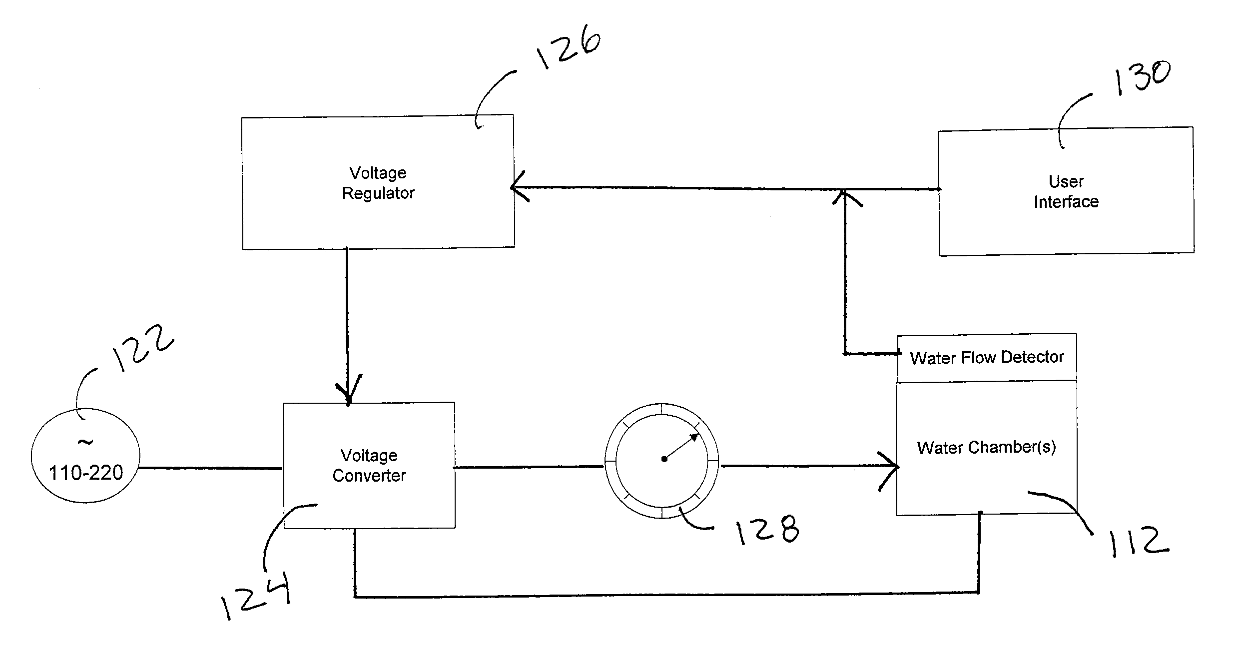 Process and apparatus for decontaminating water by producing hydroxyl ions through hydrolysis of water molecules