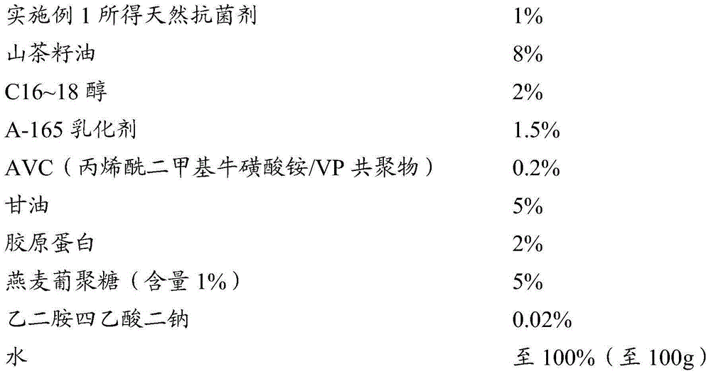 Antibacterial traditional Chinese medicine composition, preparing method of antibacterial traditional Chinese medicine composition and application of antibacterial traditional Chinese medicine composition