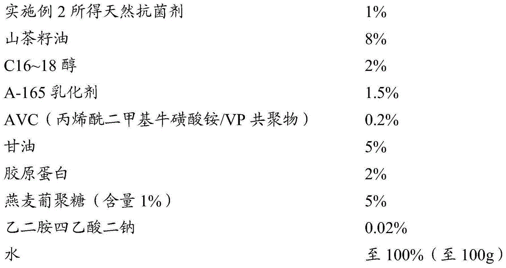 Antibacterial traditional Chinese medicine composition, preparing method of antibacterial traditional Chinese medicine composition and application of antibacterial traditional Chinese medicine composition