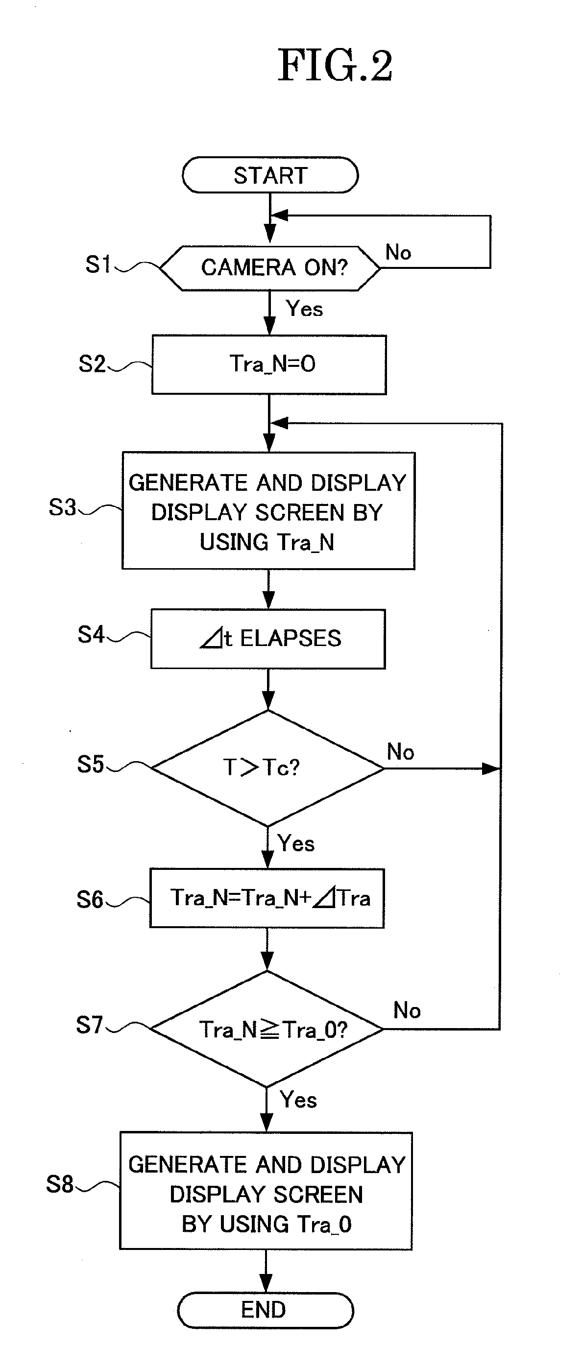 Blind-spot image display system for vehicle, and blind-spot image display method for vehicle