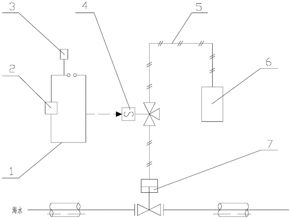 Applicable to the water intake system of caisson type offshore nuclear power plant in case of emergency