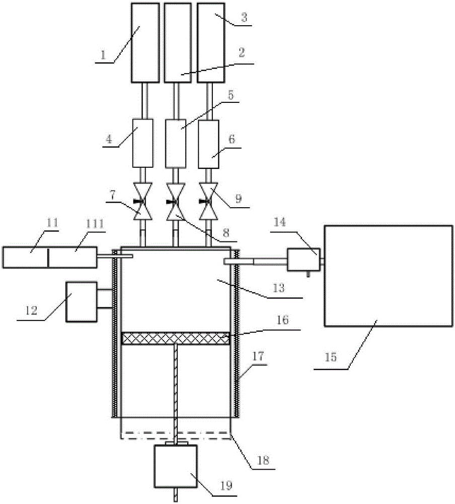 Gas concentration quasi-static regulation device based on mass spectrum feedback and regulation method