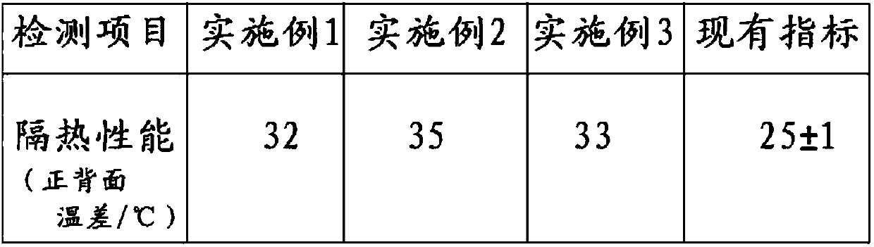 Thermal insulation energy-saving type boat hull paint and preparation method thereof