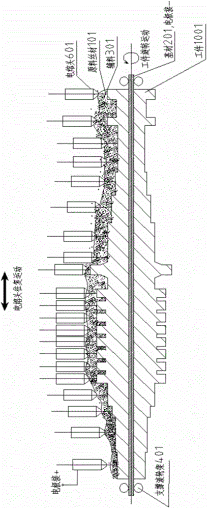 Electric melting forming method of nuclear power conventional island low-voltage rotor