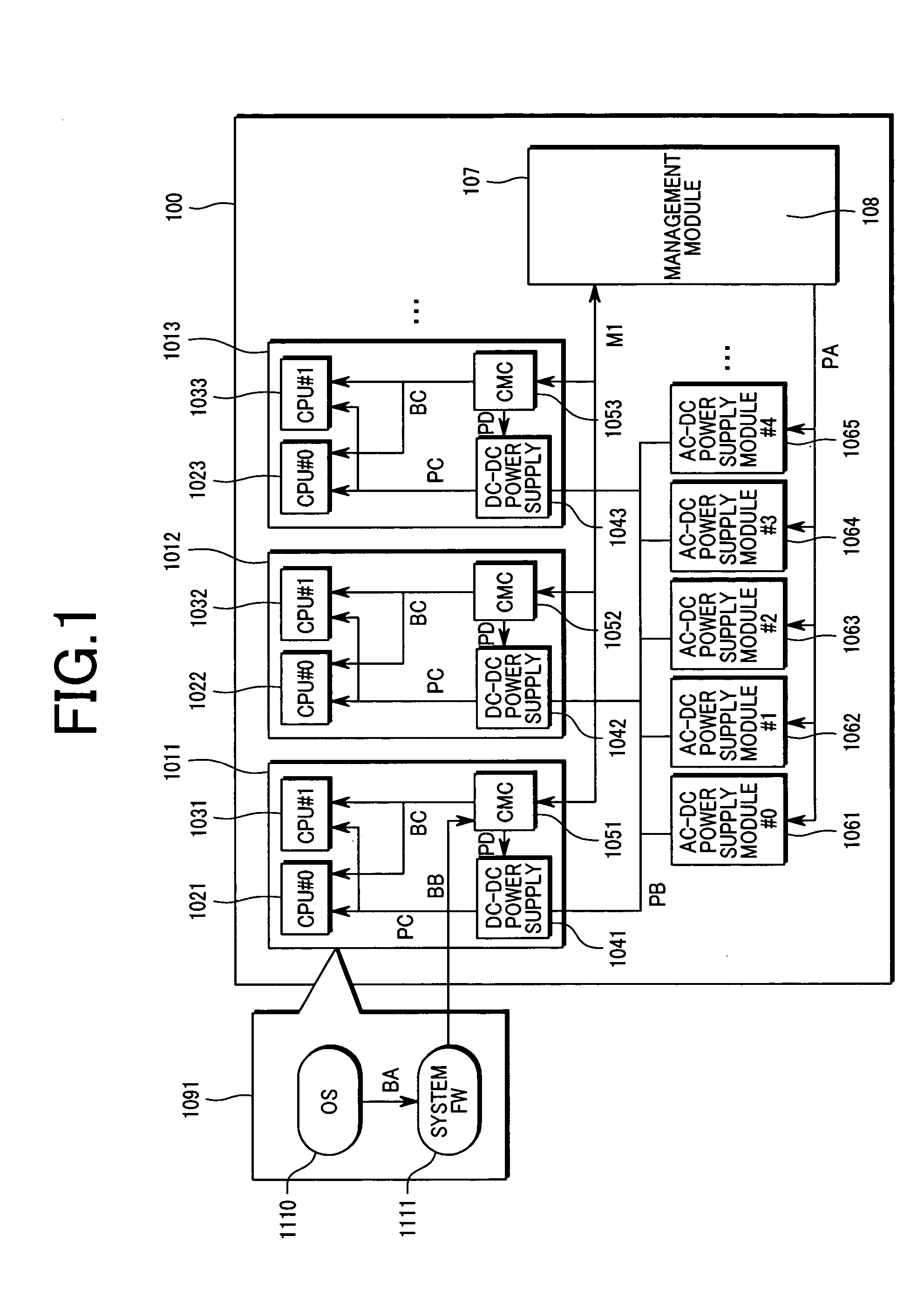 Multiple computer equipment and management method thereof