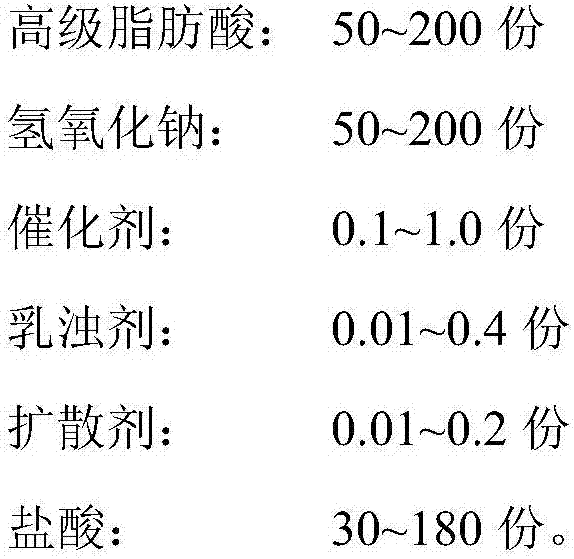 A kind of micro-expansion coral sand concrete and its preparation method