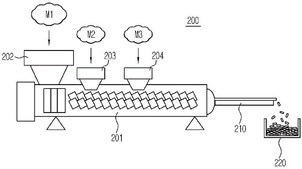 Exchangeable-head system for metal working