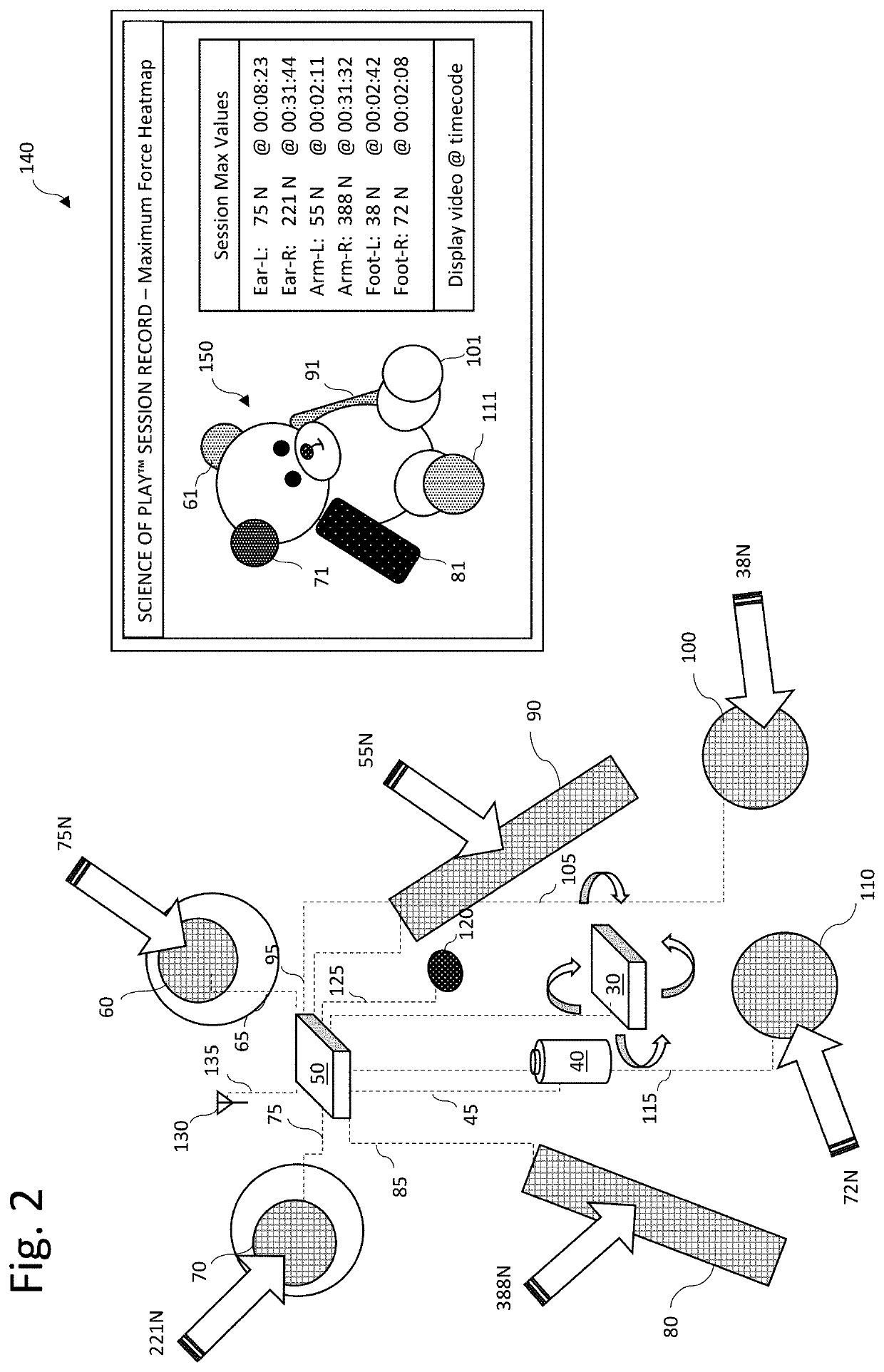 Computer Analysis and Enhanced Visualization of Play Interactions