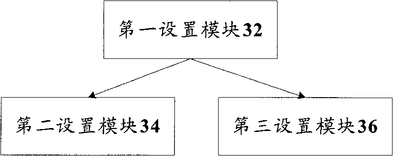 Method and device for indicating transmission mode