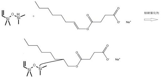 Method for co-processing household garbage by cement kiln