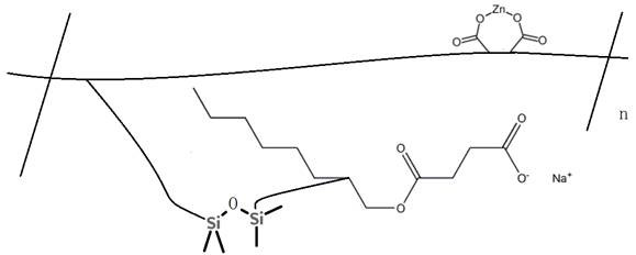 Method for co-processing household garbage by cement kiln