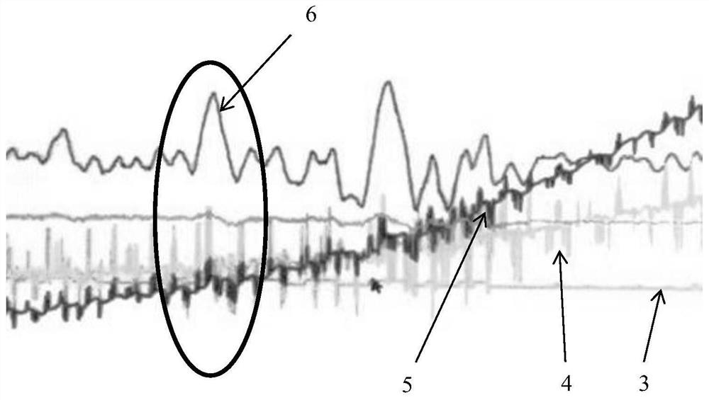 Crystal diameter control method for Czochralski silicon single crystal growth process