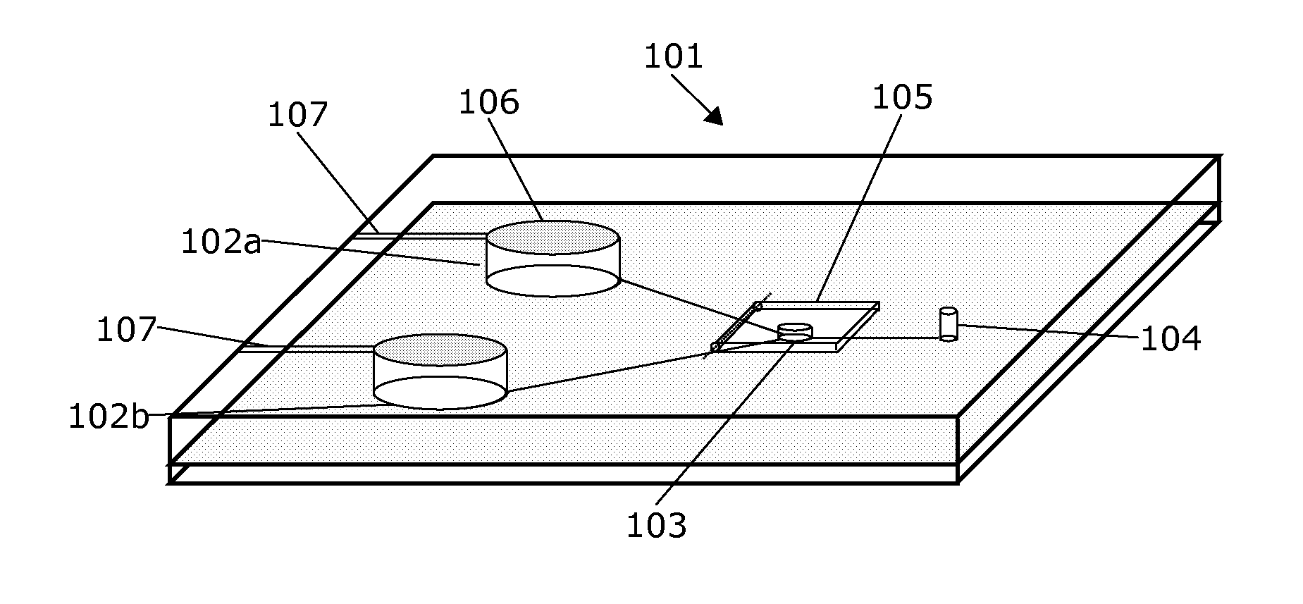 Mesoscale bioreactor platform for perfusion