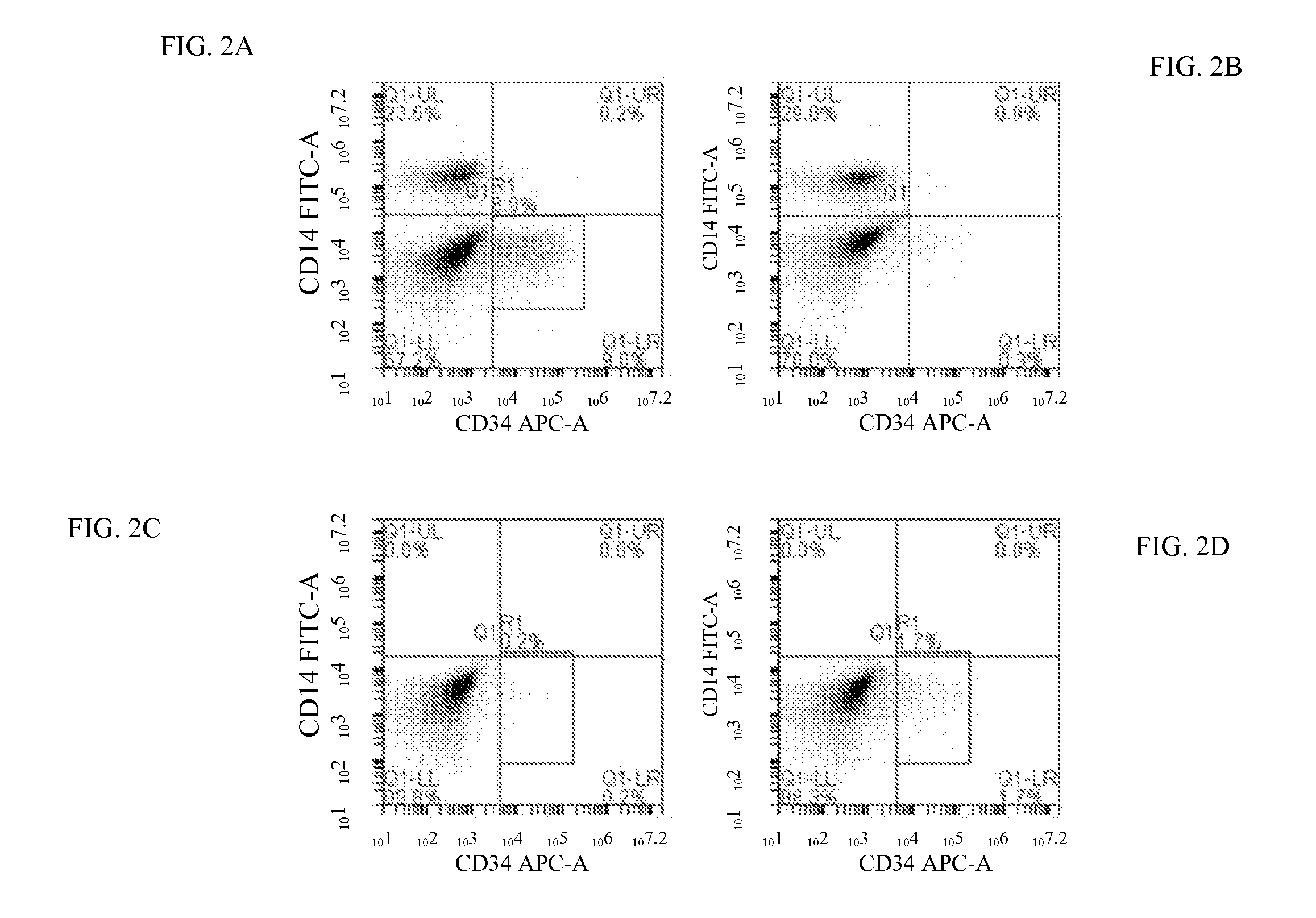 Xeno-free generation of tissue-specific progenitor cells