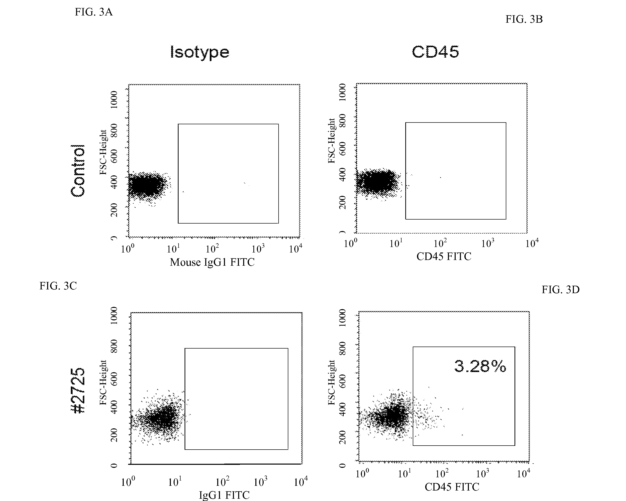 Xeno-free generation of tissue-specific progenitor cells