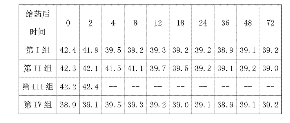 Compound florfenicol preparation for treating swine respiratory tract infection diseases and preparation method thereof