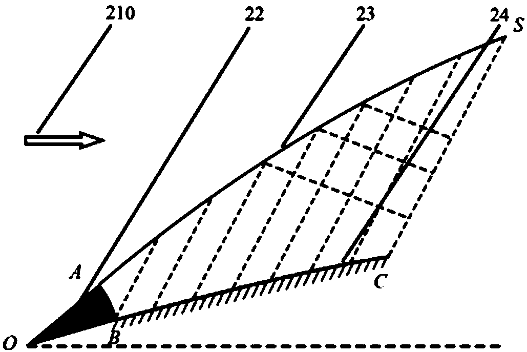 Method for designing wave-rider with controllable shock wave shape of basic flow field under strong geometric constraint