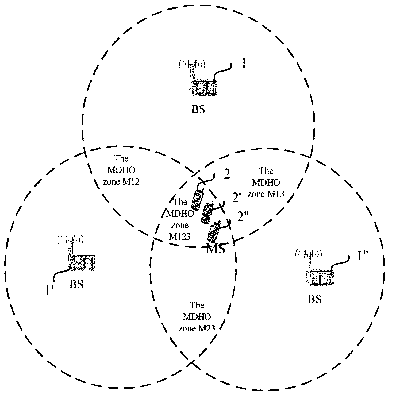 Method and device for canceling the interference among signals received by multiple mobile stations