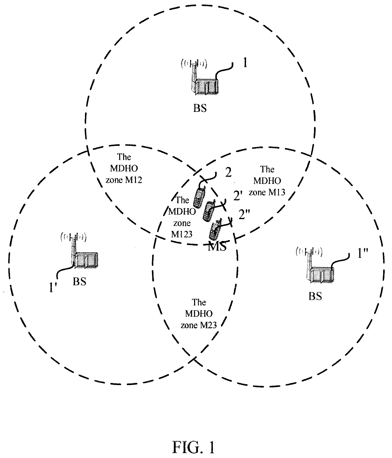 Method and device for canceling the interference among signals received by multiple mobile stations