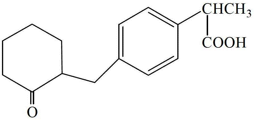 Method for preparing 2-(4-Chloromethylphenyl) propionic acid as loxoprofen key intermediate