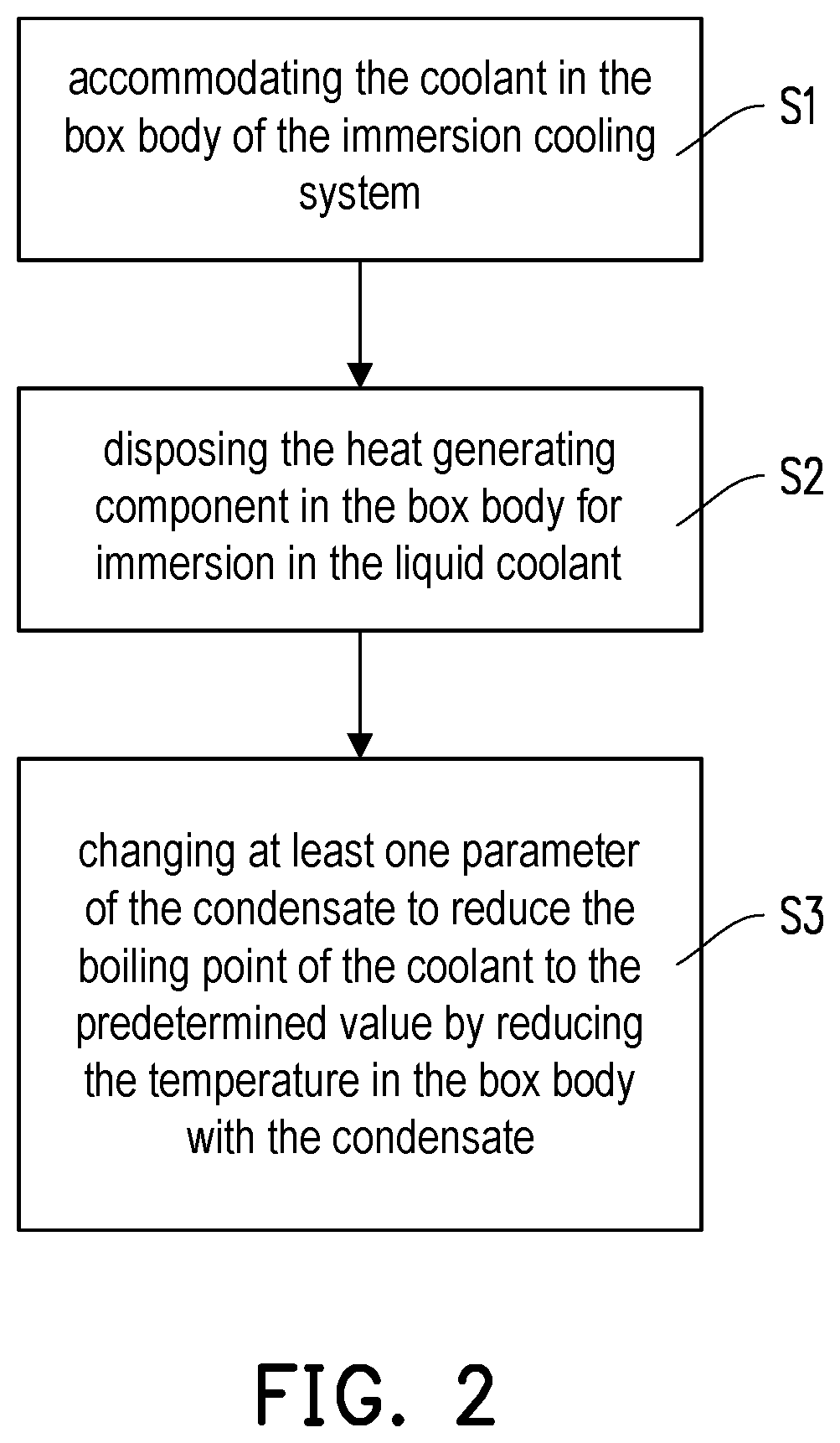 Electronic apparatus having immersion cooling system and operating method thereof