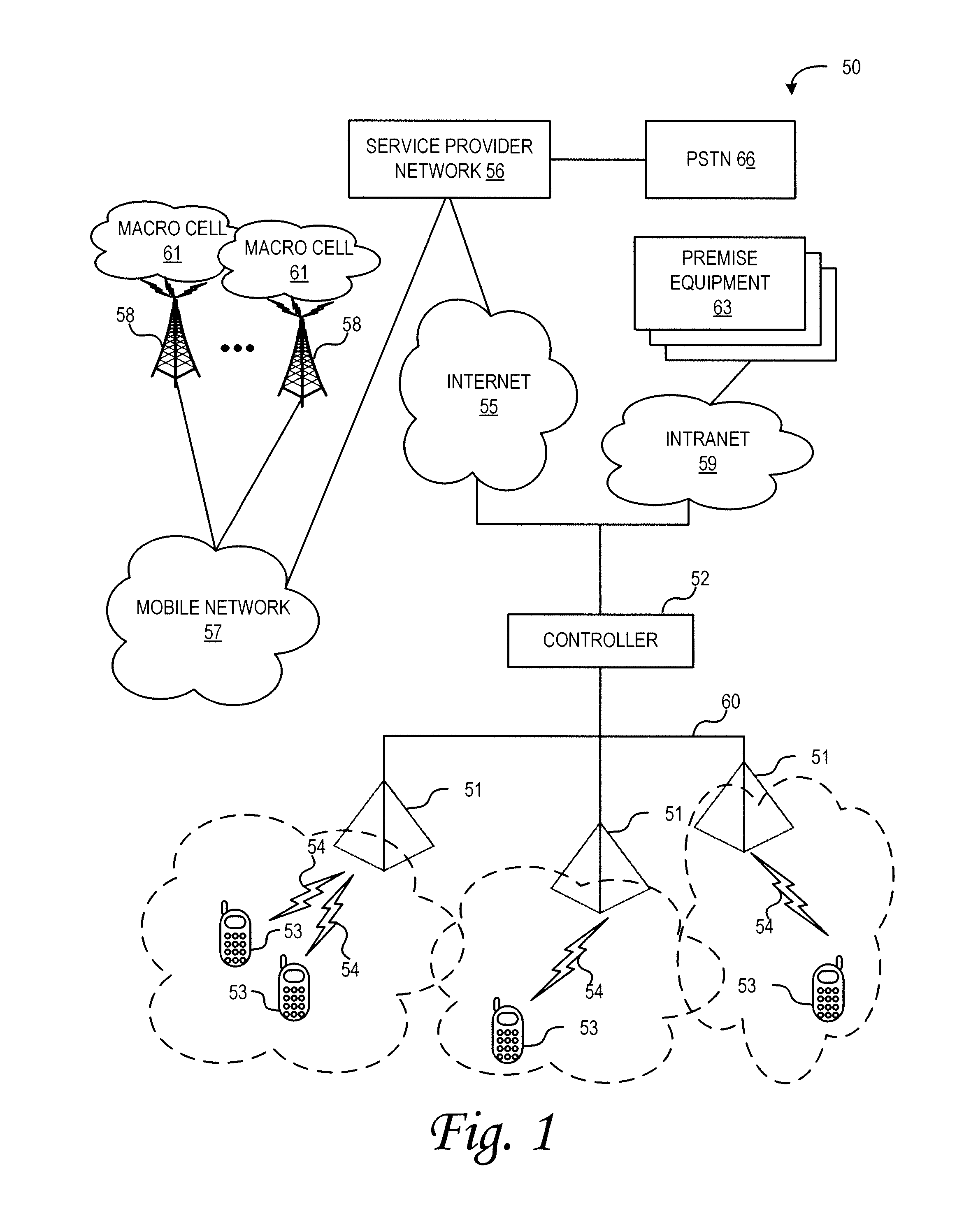 Measuring communicating and using interference information