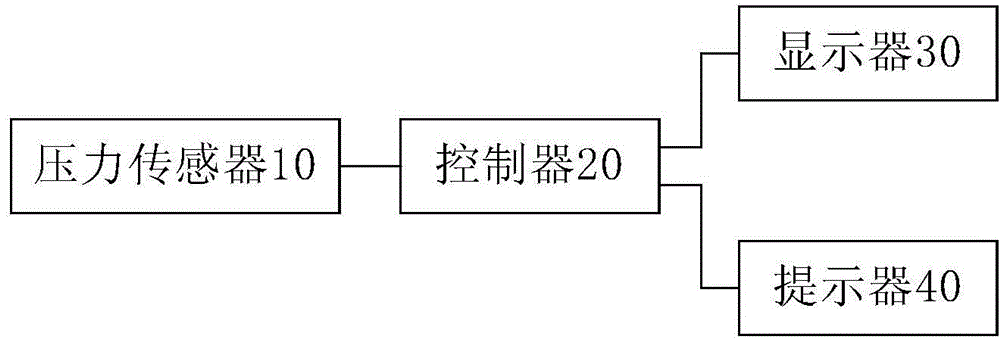 Electric pressure cooker and failure detecting device and method thereof