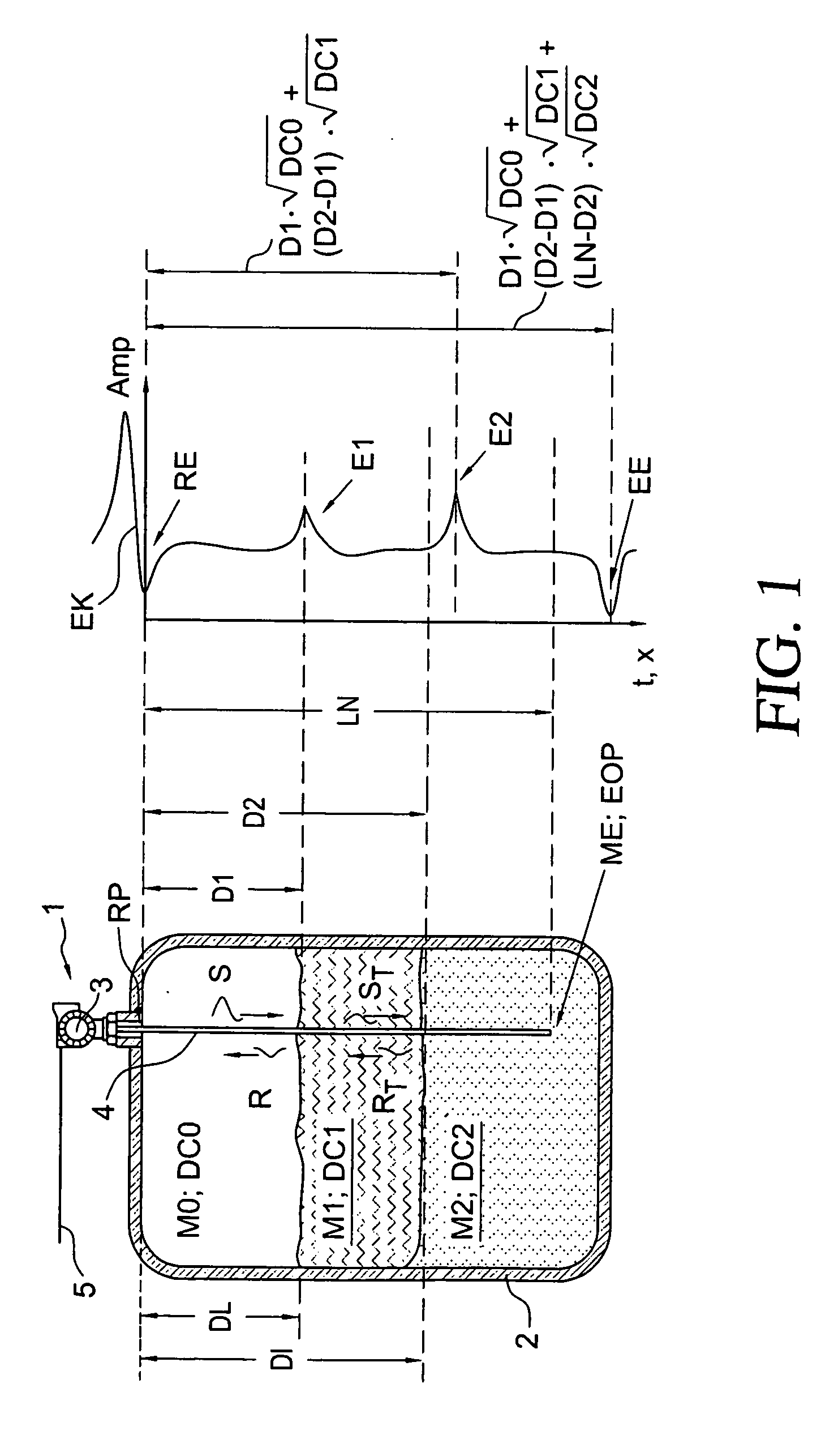 Method for ascertaining and/or evaluating fill-state of a container containing at least one medium