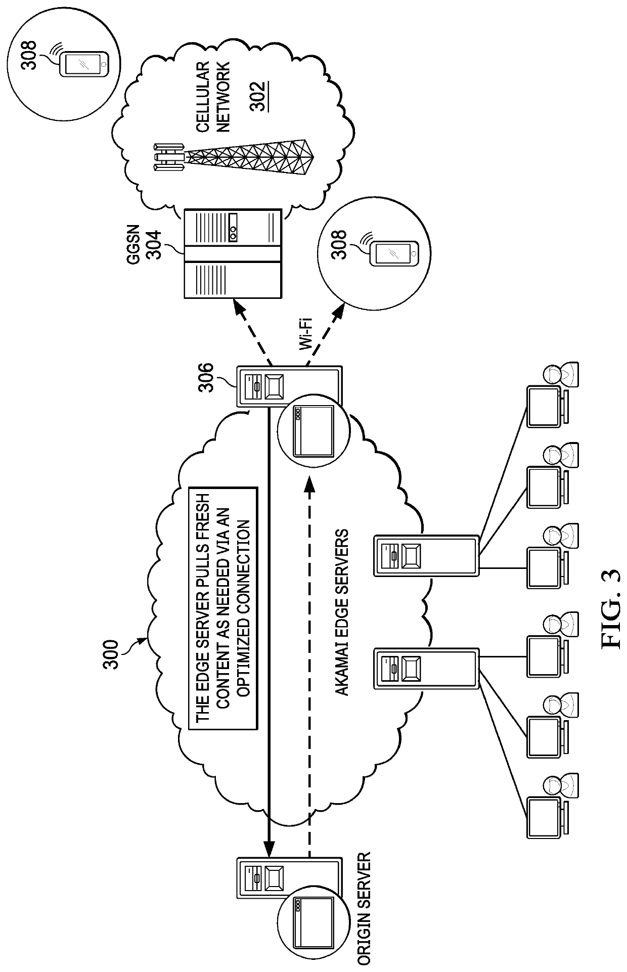 Managing mobile device user subscription and service preferences to predictively pre-fetch content