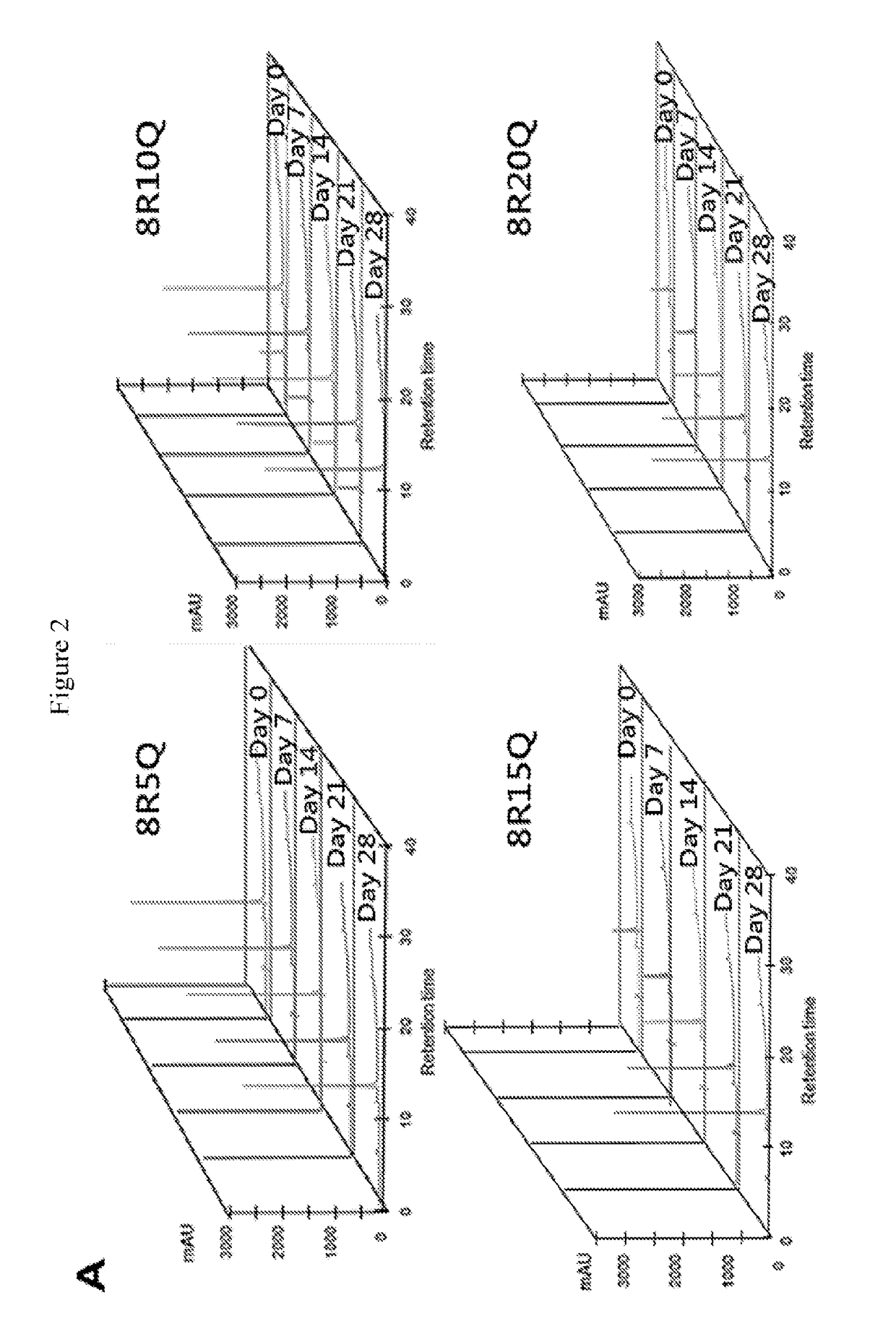 Bipartite molecules and uses thereof in treating diseases associated with abnormal protein aggregates