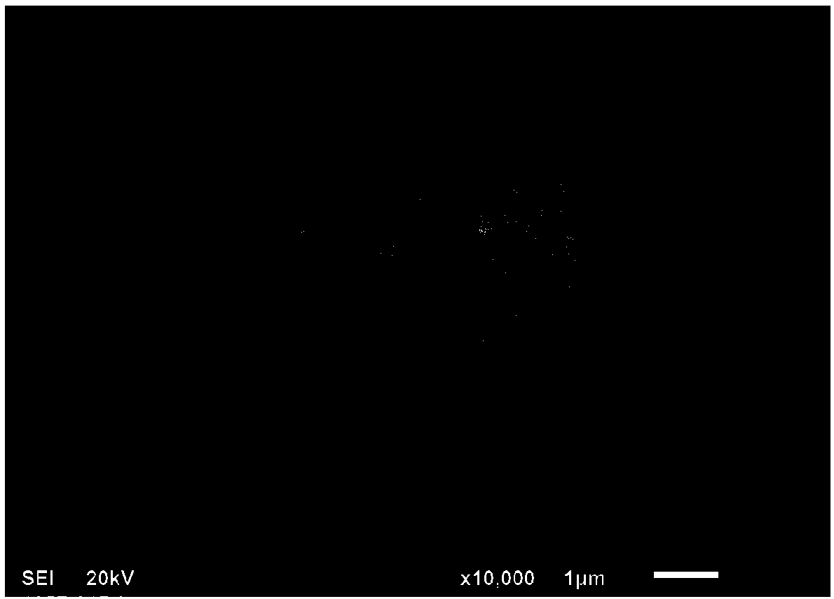 Controllable dual-porous Ce/Zr composite oxide, and preparation method and application thereof