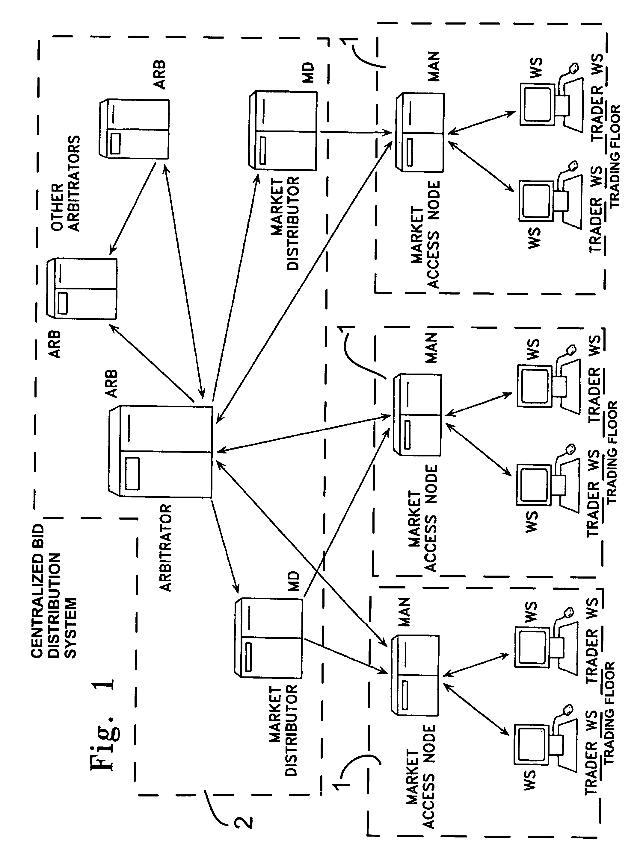 Credit management for electronic brokerage system