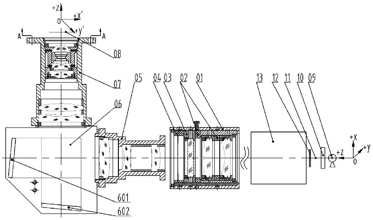 One-dimensional imaging heterodyne spectrometer's field diaphragm installation structure and field detection method