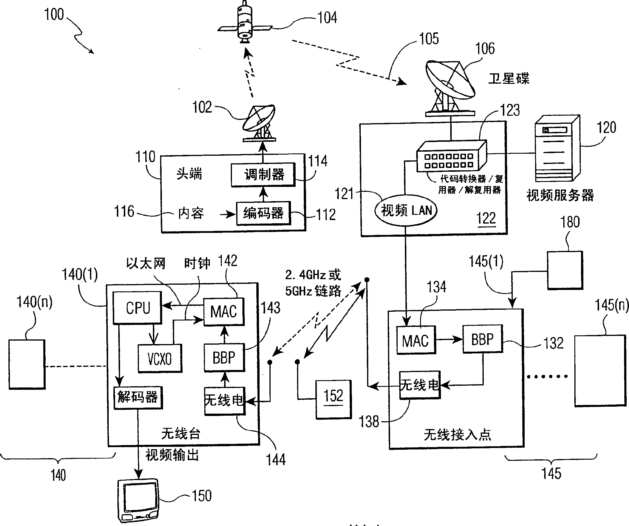 Method and apparatus for banding multiple access points